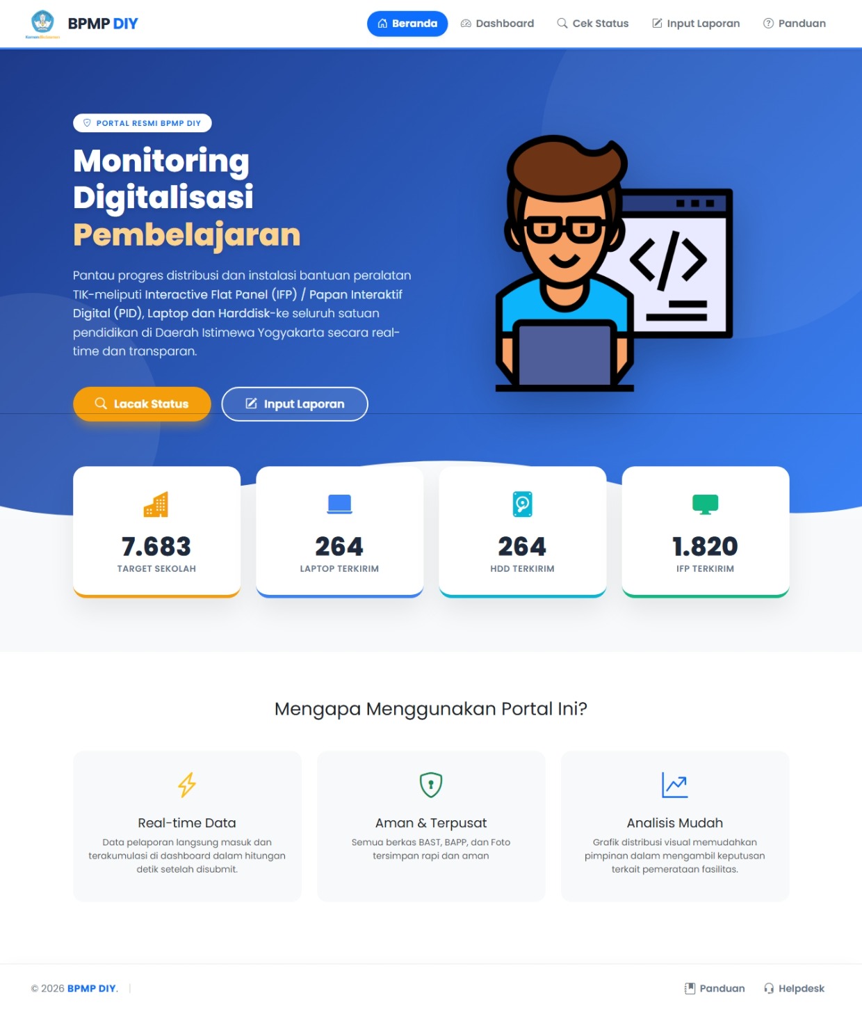 Sistem Monitoring Showcase